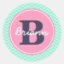 Buscar punto rosado pegatinas Nombre