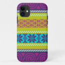 Buscar metro iphone fundas General y unisex