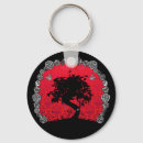 Buscar tatuaje llaveros Japonés