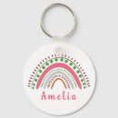 Buscar capricho llaveros Para todos