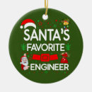 Buscar ingenieros adornos Navidades