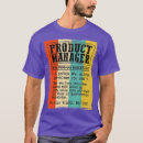 Buscar diccionario camisetas Significado