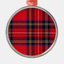 Buscar scottish adornos Negro