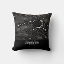 Buscar astrologia cojines 4 º luna