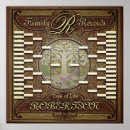 Buscar genealogía posters Genealógico