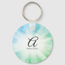 Buscar masaje llaveros Instructor de yoga