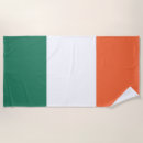 Buscar eire Dublin