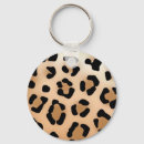 Buscar leopardo llaveros Cadena de claves