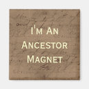 Buscar ascendencia imanes Genealogía