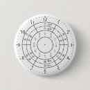 Buscar reloj chapas Tiempo