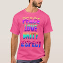 Buscar techno lover camisetas Edm music lover