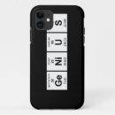 Buscar periodic table iphone fundas Friki