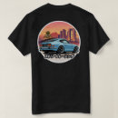 Buscar importación camisetas Jdm