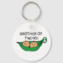 Buscar brother llaveros Abuelo