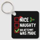 Buscar naughty llaveros Navidad