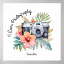 Buscar cámaras posters Citas