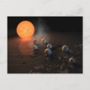 Buscar exoplanet postales Órbita