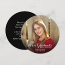 Buscar sombreado invitaciones Moderno