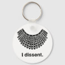 Buscar collares llaveros Para todos