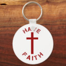 Buscar juveniles llaveros Religión