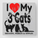 Buscar amo gatos arte Amar