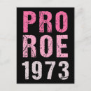 Buscar aborto postales Derechos reproductivos