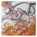 Buscar traje azulejos 1866 1924