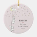 Buscar memorial christmas tree decoracion Para ellos