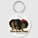 Buscar afro llaveros Natural