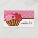 Buscar chucherías tarjetas de visita Magdalena