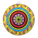 Buscar calaveras dianas Rosa