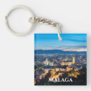 Buscar malaga llaveros Viajar