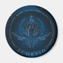 Buscar señalización imanes Firmar