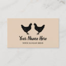 Buscar carnicero tarjetas de visita Vintage