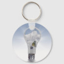 Buscar viga llaveros Luz