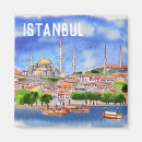 Buscar estambul imanes Pavo