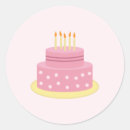 Buscar cake pegatinas Cumpleaños