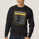 Buscar electricista sudaderas Por hora