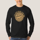 Buscar weiner ropa Perros