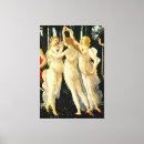 Buscar botticelli lienzos Primavera