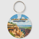 Buscar mesa llaveros General y unisex