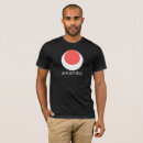 Buscar kumite camisetas Shotokan