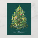 Buscar árbol de navidad verde postales Vintage