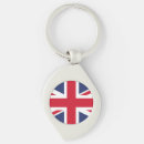 Buscar bandera llaveros Inglaterra