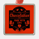 Buscar creador adornos General y unisex