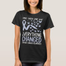 Buscar estómago camisetas Cáncer de estómago