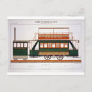 Buscar diseño postales Para