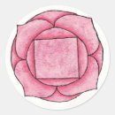 Buscar chakra raíz pegatinas Muladhara