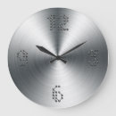 Buscar chapa relojes de pared Para todos