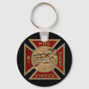 Buscar caballeros templarios llaveros Masonería